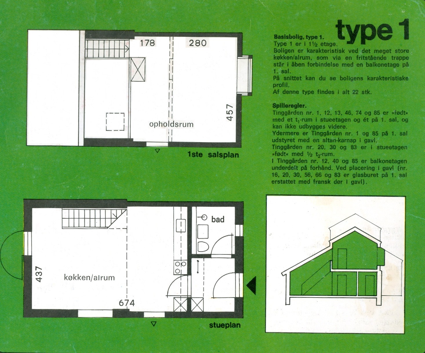 Type 1, TG I